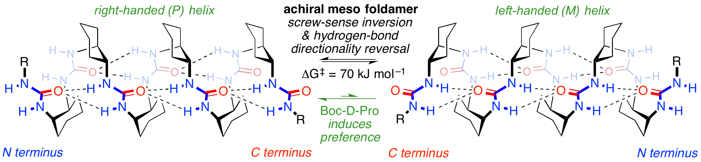 graphical ToC enty.png