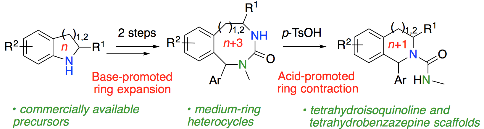 Screen Shot 2018-03-14 at 16.30.39.png