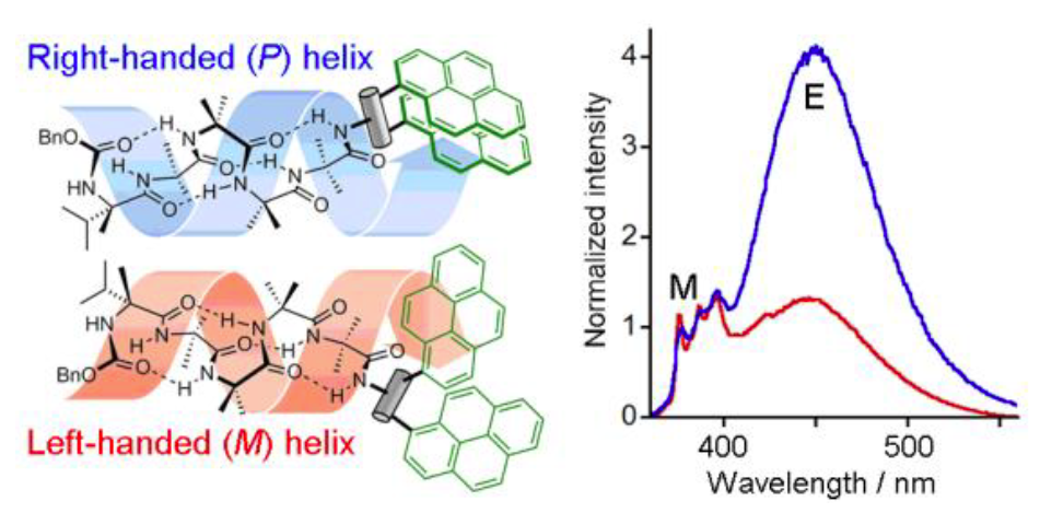 Screen Shot 2018-07-16 at 15.14.16.png