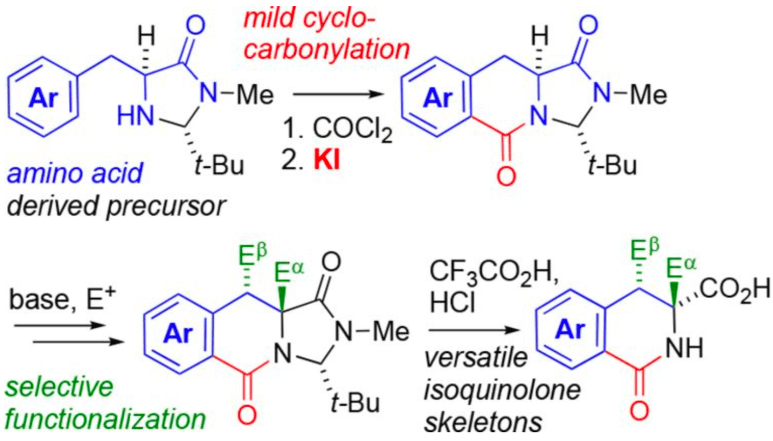 Screenshot 2018-12-03 at 15.07.55.png