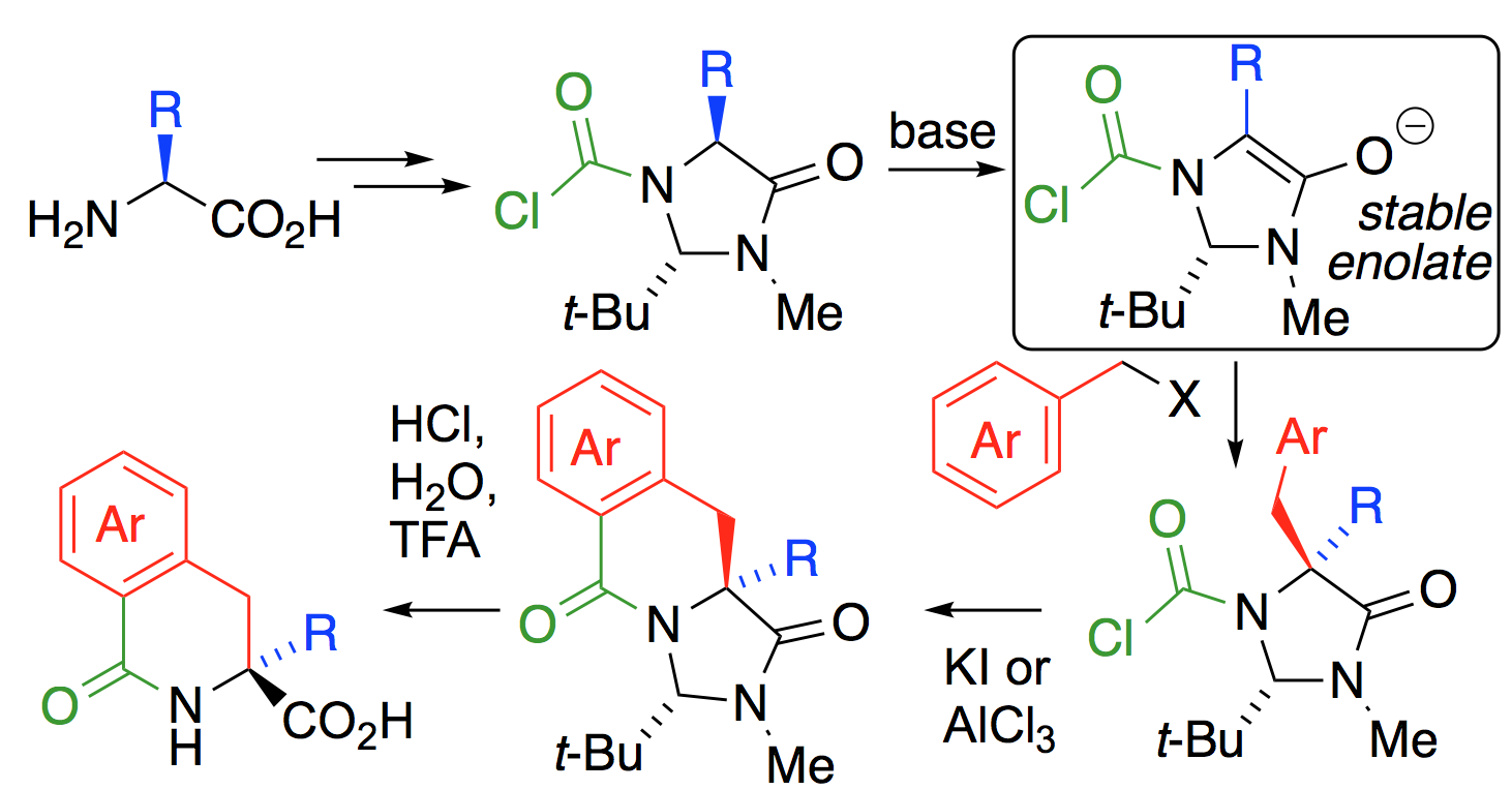 Screen Shot 2019-02-25 at 22.06.03