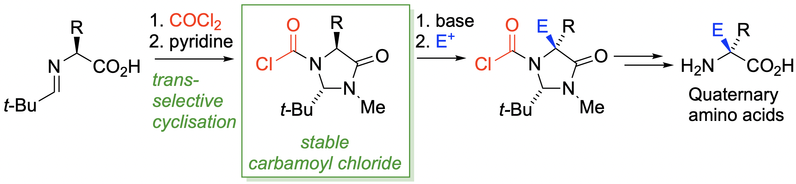 Screenshot 2019-05-17 at 17.10.08.png