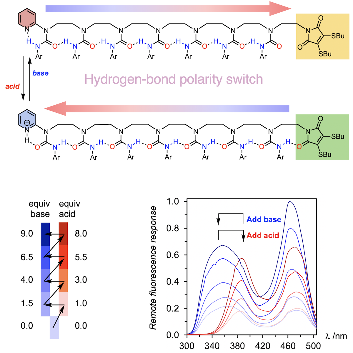graphabs 1200x1200 v2.1