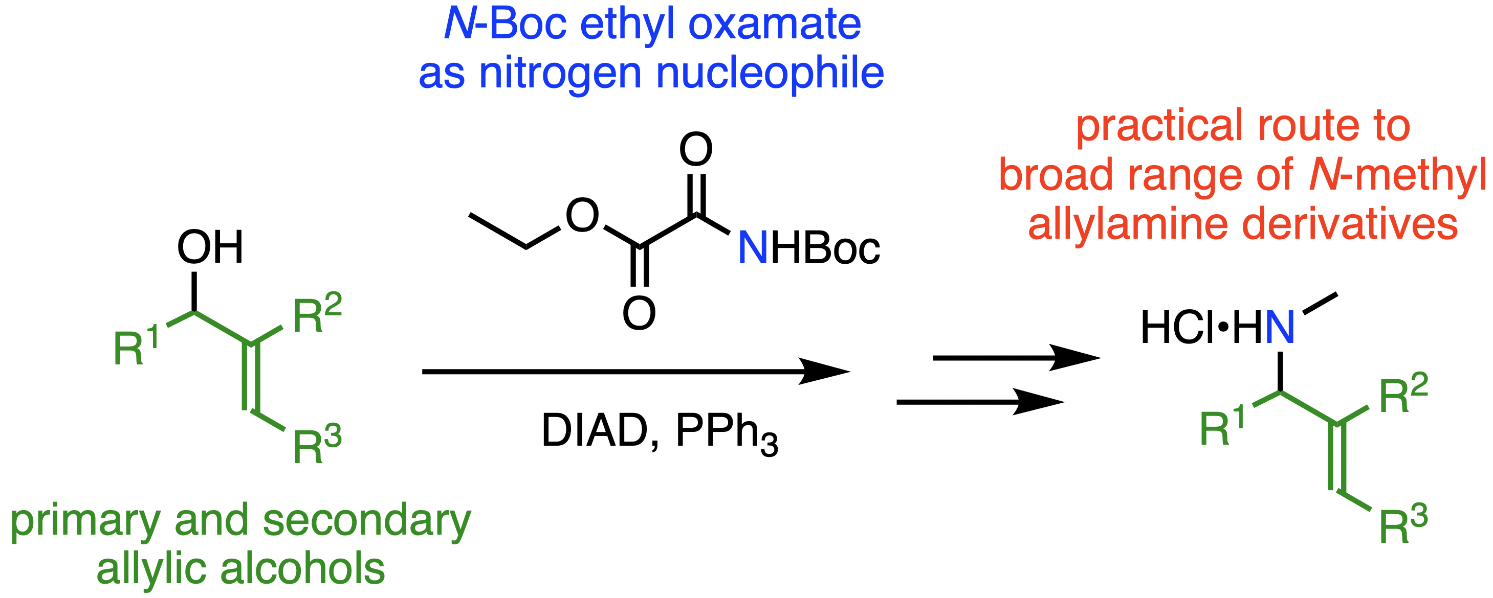 Screenshot 2021-06-14 at 15.58.53