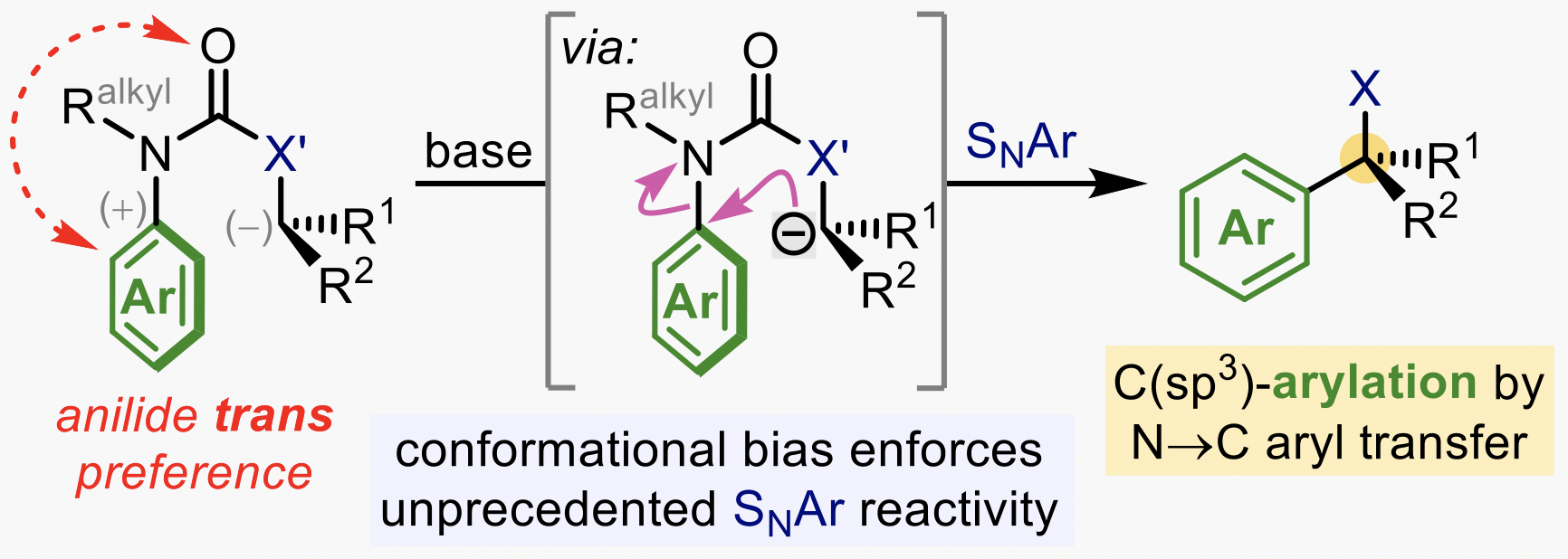 Screenshot 2022-05-27 at 10.45.38