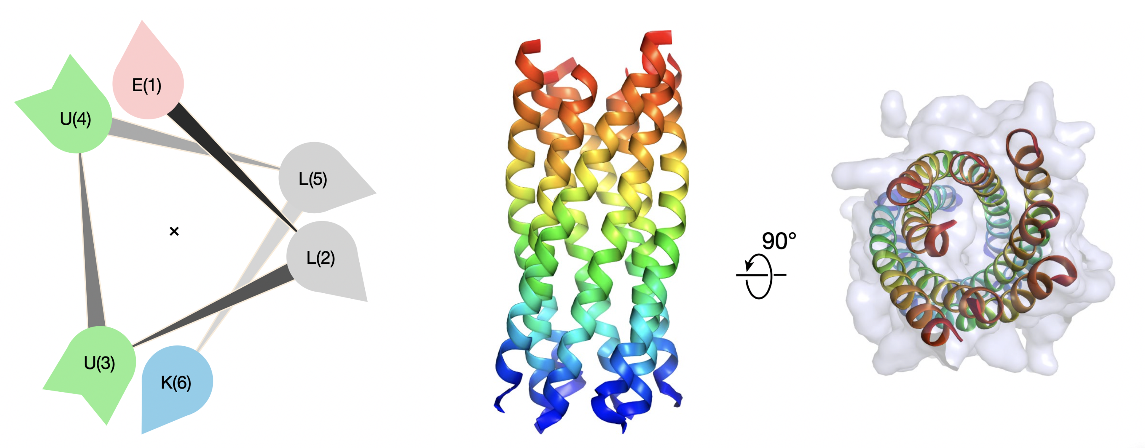 Screenshot 2022-06-24 at 09.54.20