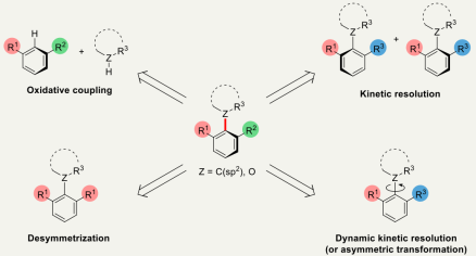 Screenshot 2022-10-24 at 17.44.53