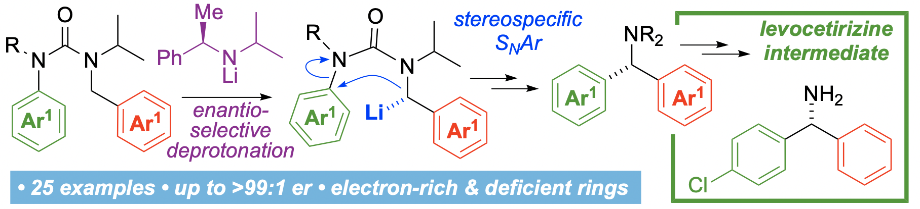 Screenshot 2023-01-24 at 14.43.47