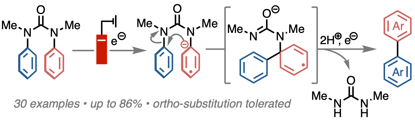 Screenshot 2023-07-13 at 08.52.34